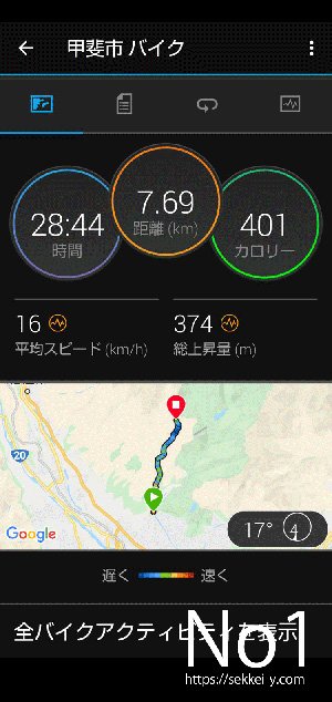 敷島ロードバイクトレーニング