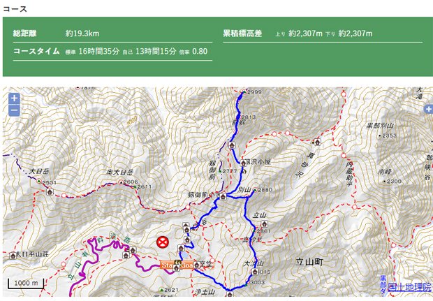 コース案内　立山+剣岳　山頂パスタ会