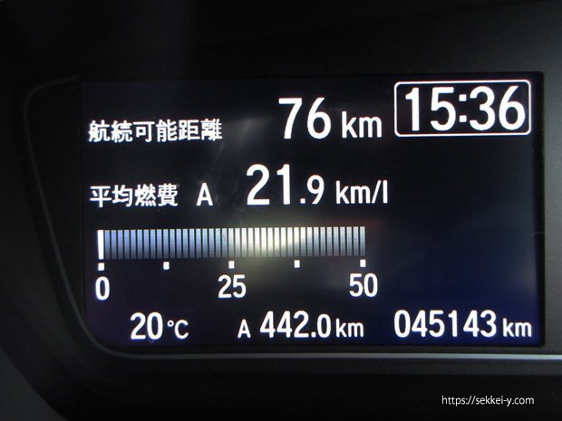 2026年3月N-BOXの燃費