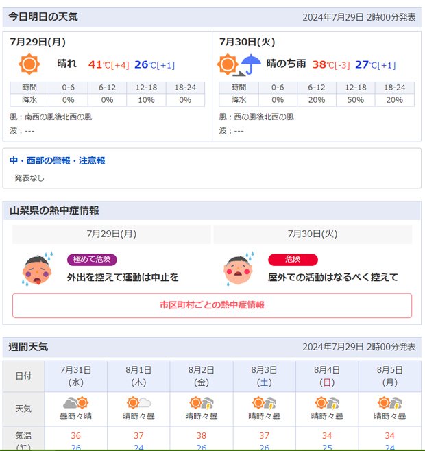 2024年8月山梨県甲府市の天気、気温