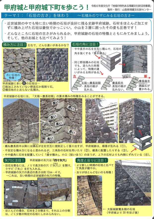 甲府城の石垣　魅力と最近の発掘調査　詳細報告