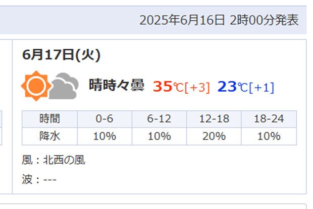 2025年6月17日　山梨県甲府市　天気予報