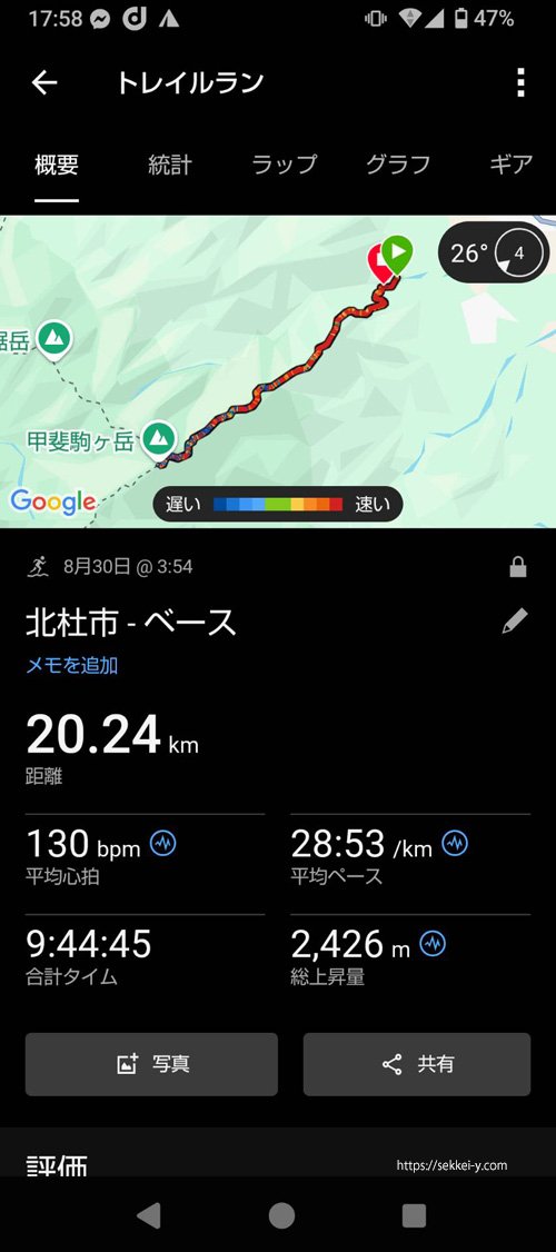 2025年8月31日　黒戸尾根　トレランデータ