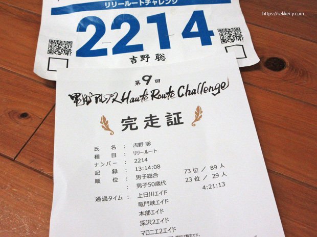 第9回甲州アルプスリリー 吉野聡 完走証