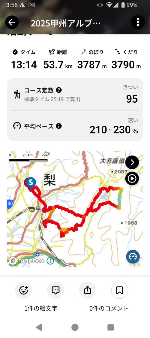 ヤマップでの計測 第9回甲州アルプスリリー