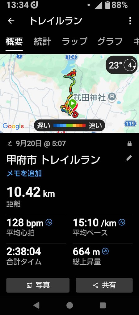 甲府 湯村山 八王子山 ユムラン