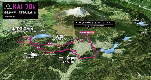 2026kai70 コースレイアウト