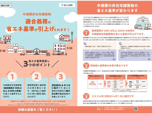 中規模非住宅建築物の省エネ基準