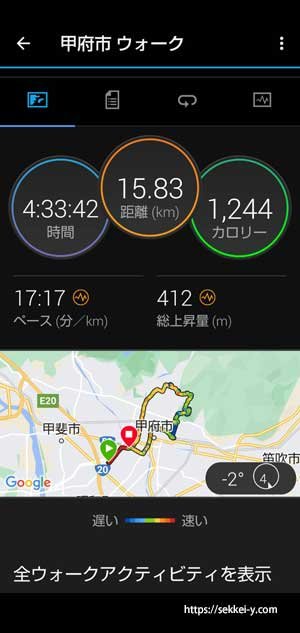 愛宕山（甲府）へのウォーキングデータ