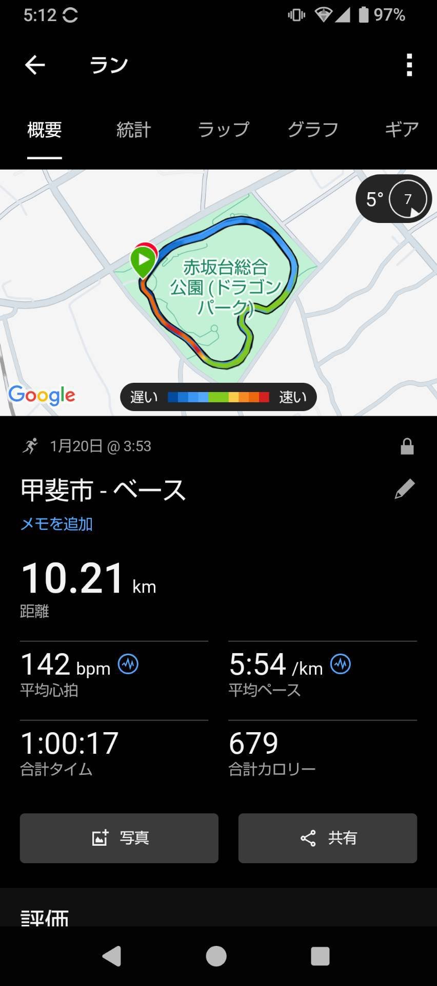 ドラゴンパークのランデータ