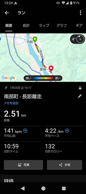南部駅伝2区のランデータ