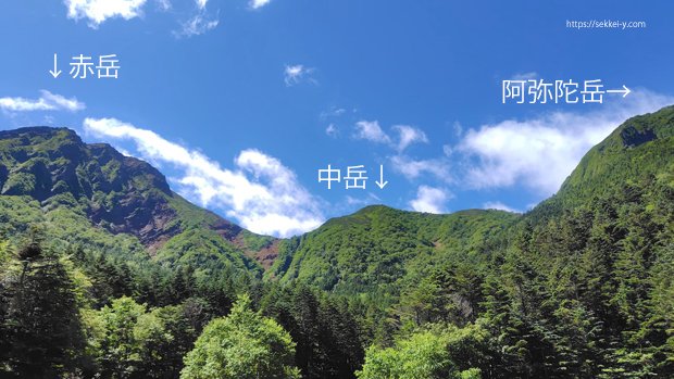 行者小屋に戻ったら 見事な快晴