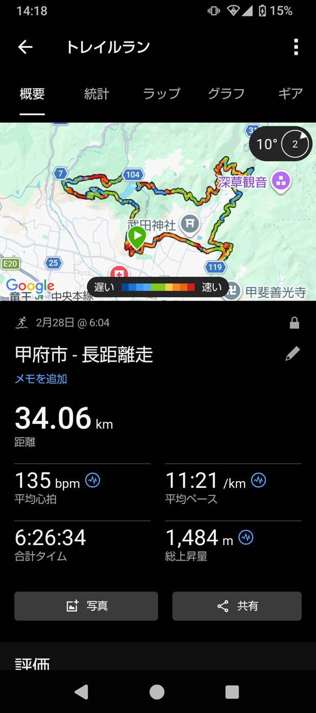 武田の杜トレイルランニング試走