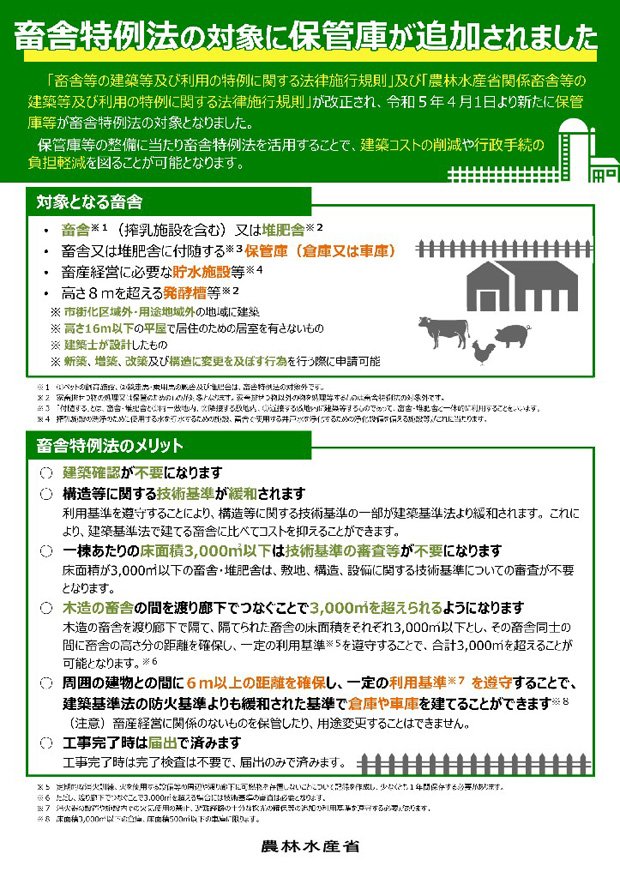畜舎特例法