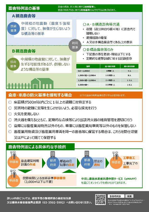 畜舎特例法