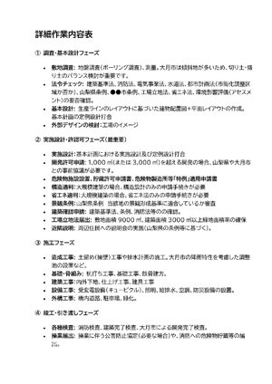02工場建設プロジェクト 検討項目+全体スケジュール