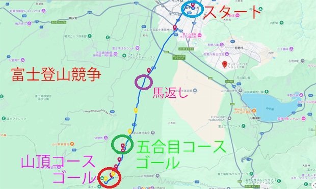 富士登山競争コースマップ
