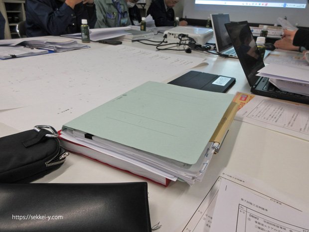 金属加工工場　現場定例会議