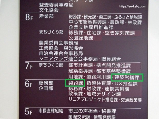 甲府市役所 建築営繕課、契約課