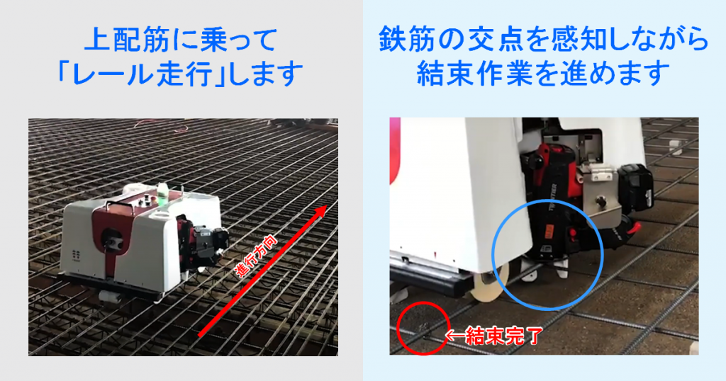 鉄筋結束ロボット