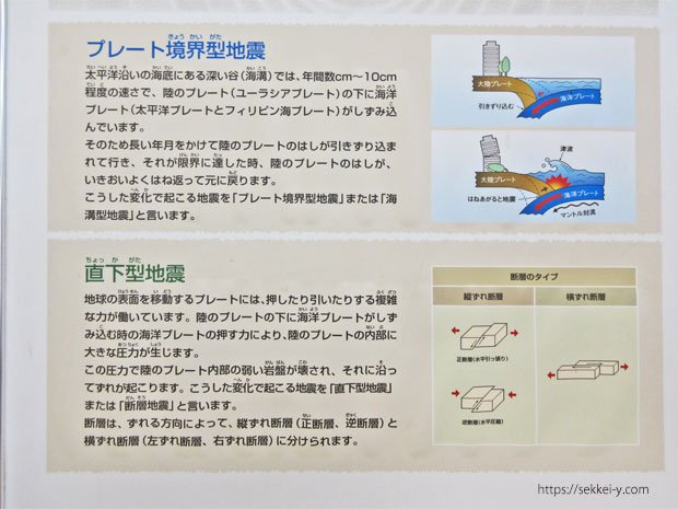 地震の種類　プレート型　直下型