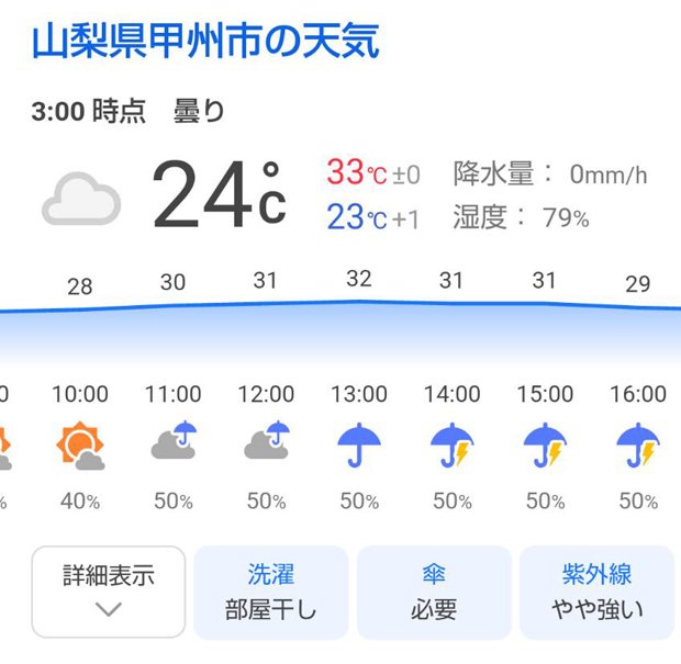 午前11時から雨の予報