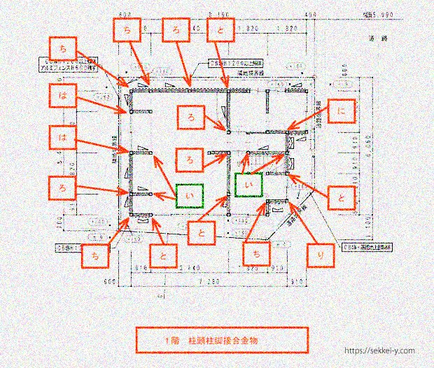 木造軸組　接合金物の種類