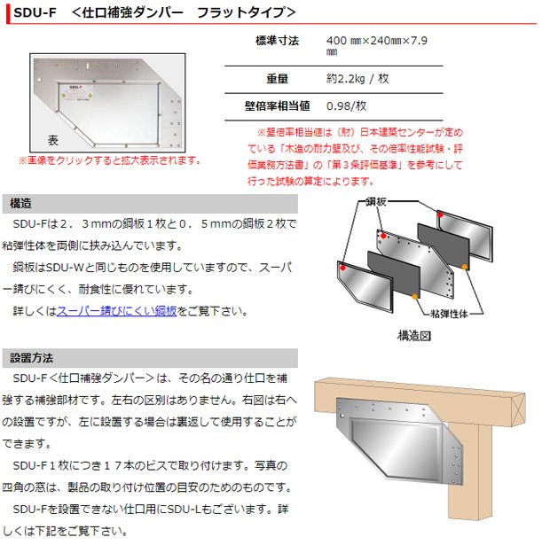 補強、接合金物