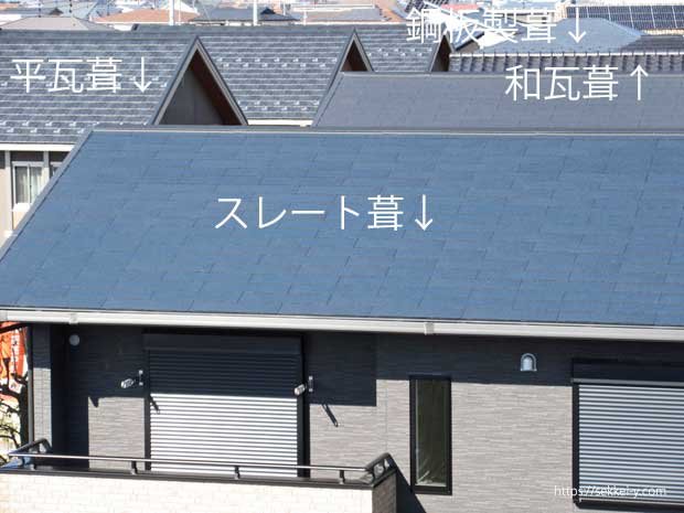屋根　スレート　瓦　鋼板製