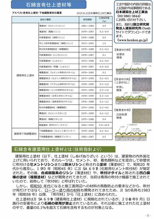 石綿含有仕上塗材