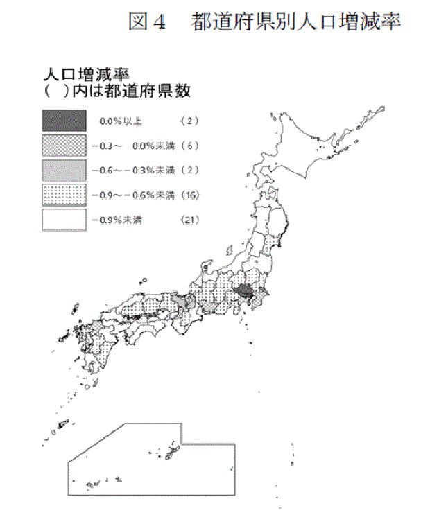 統計局　都道府県別人口