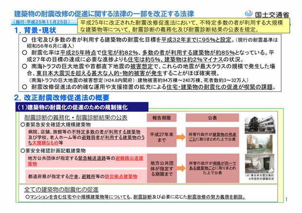 耐震改修促進法