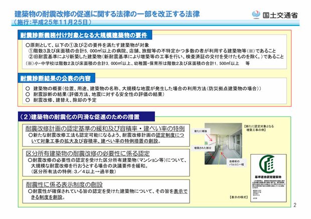 耐震改修促進法