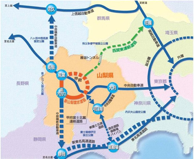 高速道路　山梨と周辺の県とのつながり