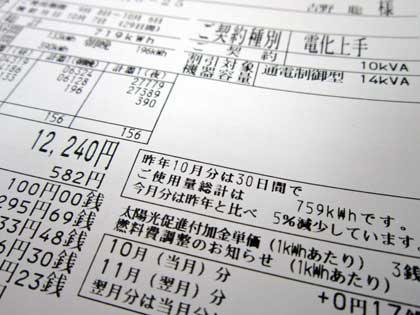 2011年10月　電気料金