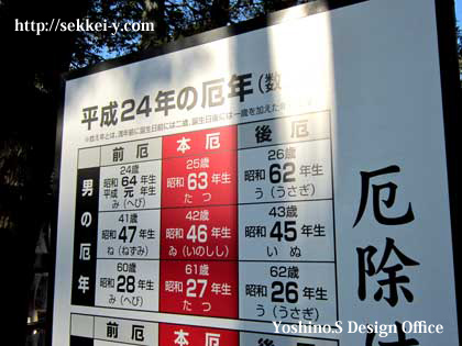 昭和46年　厄年