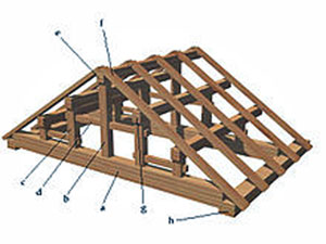 木造建築　小屋裏