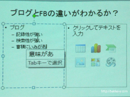 ブログとFacebookの違い