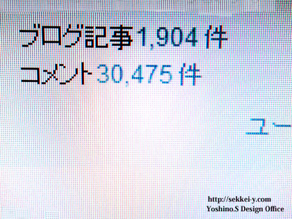 1900回を記録したブログUP