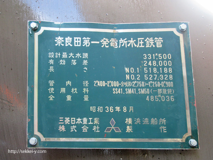 奈良田第一発電所水圧鉄管プレート