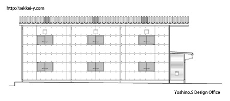 鉄骨平屋建ての建築