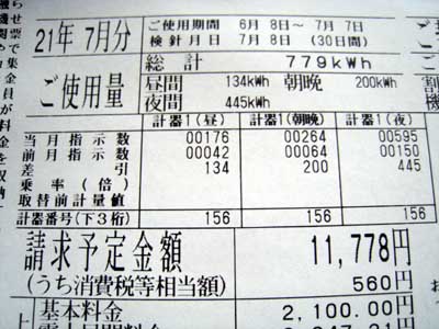 1ヶ月の電気料金