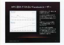 ＷｅｂサイトとＦａｃｅｂｏｏｋ比較