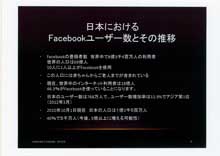 Ｆａｃｅｂｏｏｋ会員数