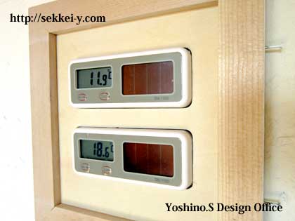 外気温と室温計