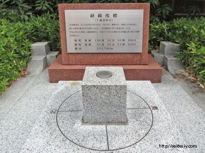 山梨県公共測量基準点